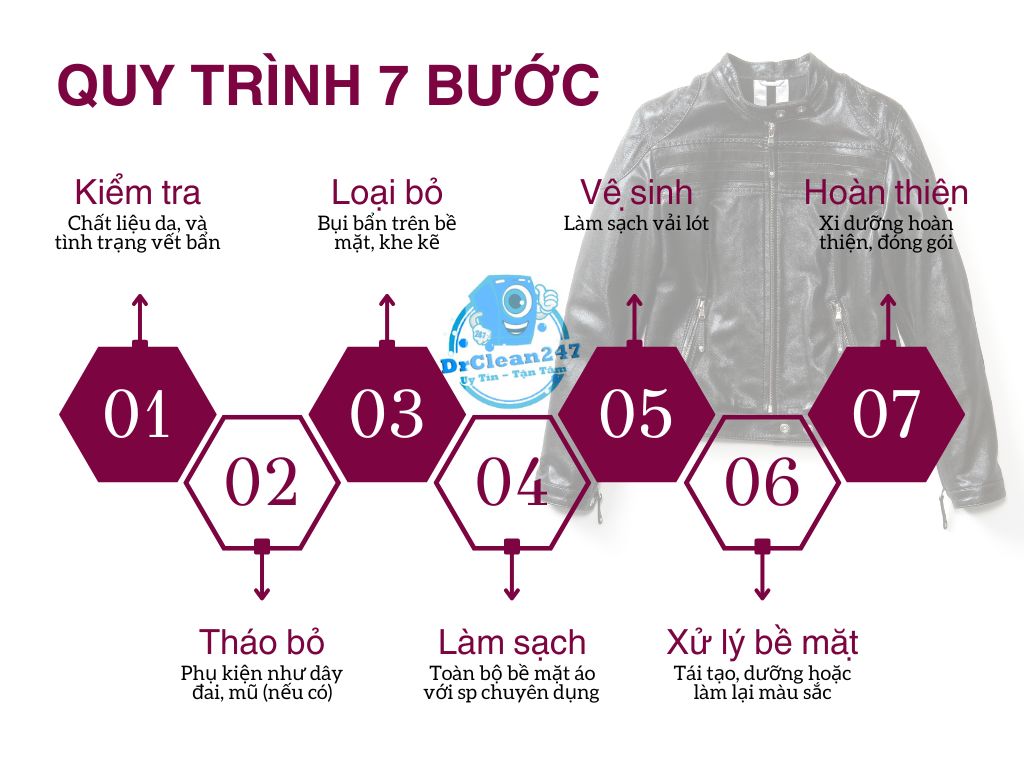 quy trình làm mới áo da 7 bước drclean247