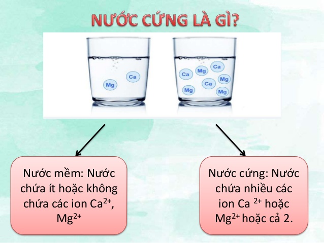 nước cứng và nước mềm