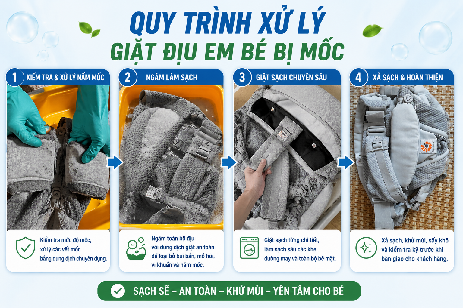 Kỹ thuật viên DrClean247 đang xử lý giặt địu em bé bị mốc, vệ sinh toàn bộ bề mặt và khử nấm mốc trước khi hoàn thiện.